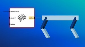 Getting Started with Reinforcement Learning