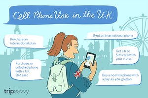 How to Get a Pay-as-You-Go Cell Phone in London