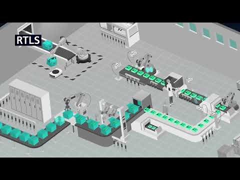 Unlock the potential of a smart factory with RFID & RTLS.