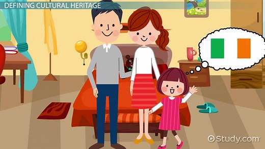 Cultural Heritage | Definition, Types & Examples