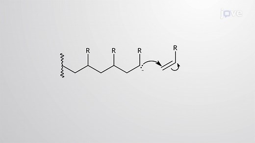 Video: Anionic Chain-Growth Polymerization: Mechanism
