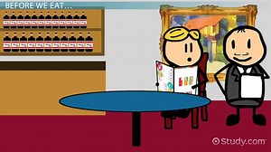 Types of Menu Planning