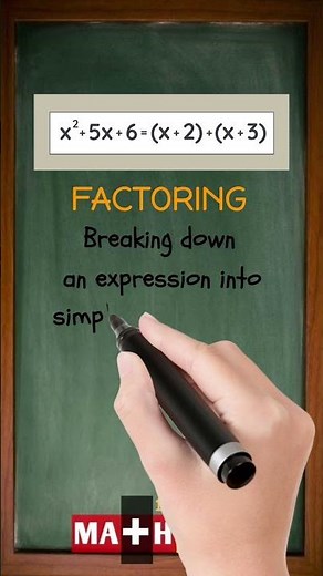 What is Factoring in Math? | The Key Step to Master Algebra