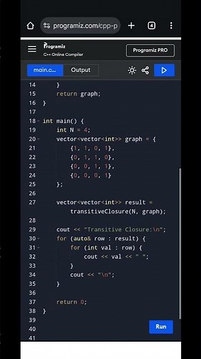 Transitive Closure in C++ | Floyd Warshall Algorithm | Reachability Matrix Explained with Code