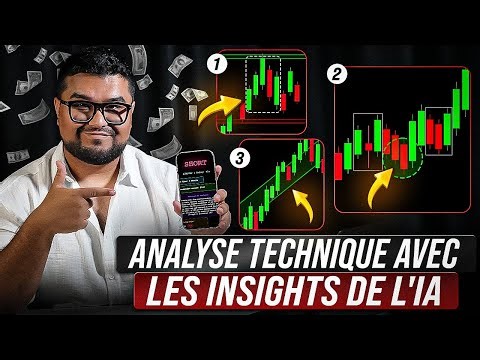 Comment je combine l’analyse technique avec l’IA sur Pocket Option | Robot IA pour options binaires