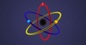 Atom animation, planetary model of the atom