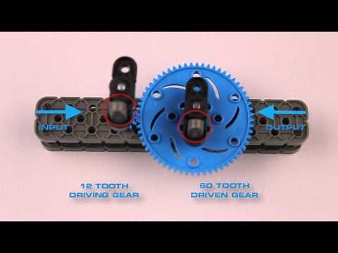 VEX IQ Mechanisms - Gear Ratio