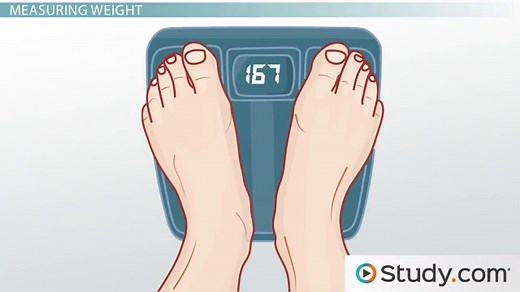 How to Take Measurements with Scales, Meters & Gauges