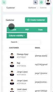 Loan Management SaaS Software | Dashboard Overview