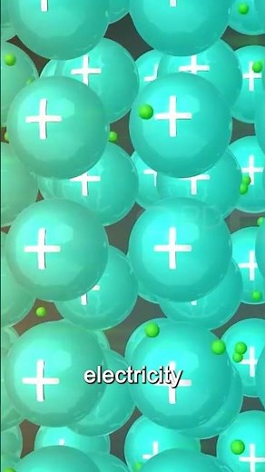 Crystalline Solids: Metallic & Covalent Types Explained | #Shorts | Power Learn College