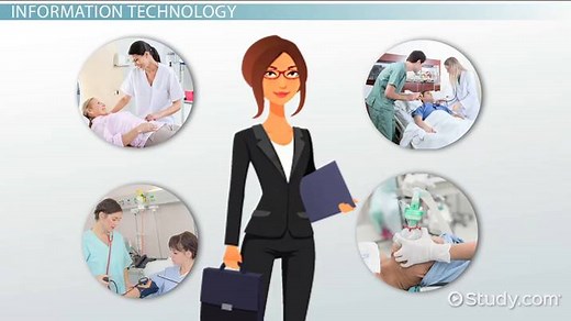 Nursing Systems & Health Administration Informatics