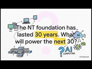 Microsoft Windows NT Operating System Family