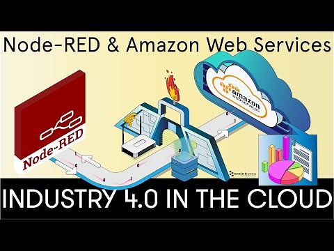 Sending IIoT Data to AWS using Node-RED