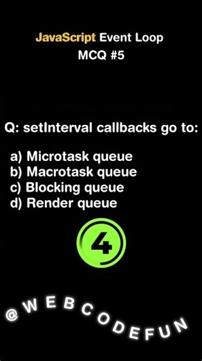 #5 JS Event loop Series | MCQ | javascript #eventloop #ytshorts #shorts