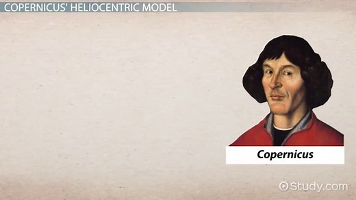 Heliocentric Theory & Model of Solar System