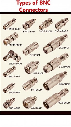 Types of BNC Connectors #BNC #cable