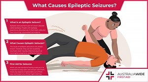What causes a person to have an epileptic seizure?