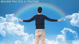 Multicultural Curriculum & Instruction Development