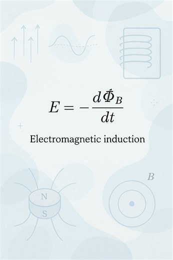 Electromagnetic Induction Explained! 🔬 #Shorts