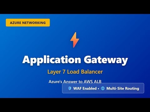 Azure Application Gateway: Layer 7 Load Balancer Explained | Azure vs AWS ALB
