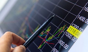 MSFT Stock Technical Analysis | Microsoft Corporation