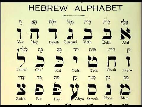 48 Learn Hebrew Alphabet Reading Lessons for Beginners Read for Prayers and the Bible