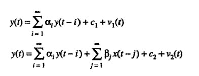 Granger Causality: Definition, Running the Test