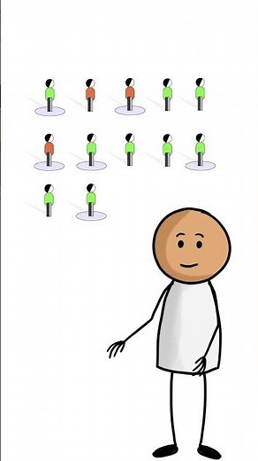 John teaches Simple Random Sampling#shorts #animation #statistics #maths #probability #asmr
