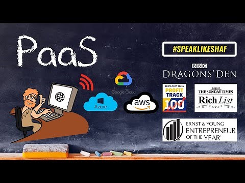 PaaS Platform As A Service Explained