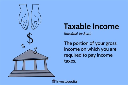 Taxable Income: What It Is, What Counts, and How to Calculate
