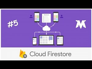 Check if a User Data exists in FireStore or not | Firebase Firestore A complete tutorial | PART 5