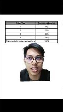 PRU LIFE UK, Prulink assurance account plus insurance review