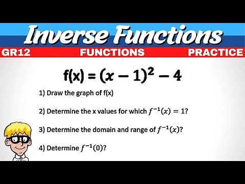 3) Inverse of parabola | Part 2