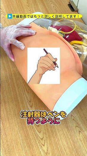 [Intramuscular injection angle] How to ensure accurate puncture into the deepest muscle layer! We...