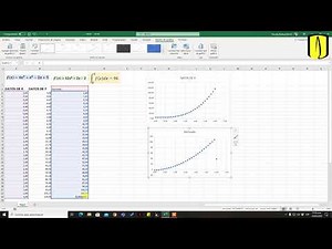 Gráficas, derivadas e integrales