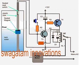 Float Switch Controlled Water Level Controller Circuit – Homemade Circuit Projects