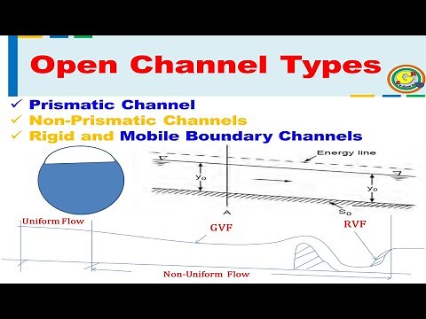 Types of Open Channel and Flow | Open Channel Flow | Hydraulics and Fluid Mechanics