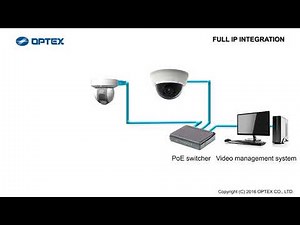 REDSCAN mini RLS-2020i Laser Detector Overview