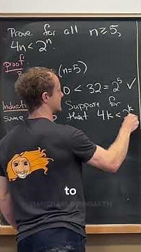 An Inductive Comparison of Linear and Exponential Growth