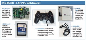 Raspberry Pi 2 Slot Machine