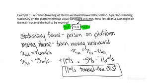 Describing Motion in Different Reference Frames | Physics | Study.com