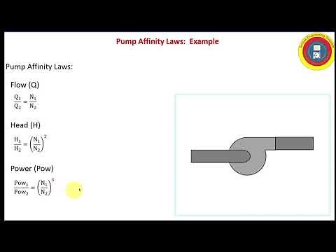 Pump Affinity Laws Example