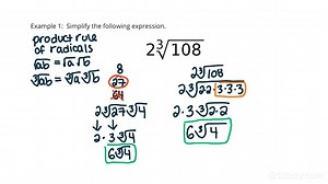How to Simplify a Cube Root | Algebra | Study.com