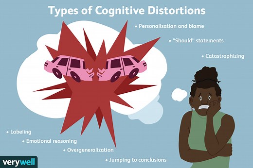 6 Ways to Deal With Negative Thoughts