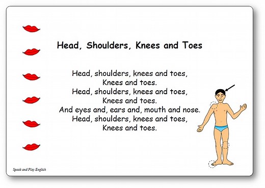 Head, Shoulders, Knees and Toes – Paroles de la comptine en anglais et en français