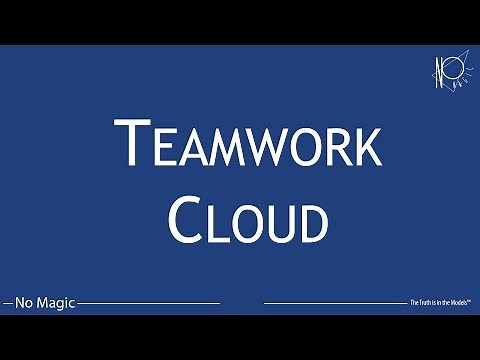 Introduction to Teamwork Cloud