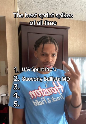 TrackSpikes.co on TikTok