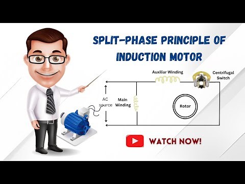 Split-phase principle of Induction motor