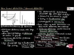 Non linear distortion/ Harmonic distortion in Electronics principles & circuits || EC Academy