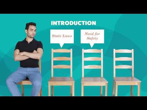 Persuasive Essay Writing